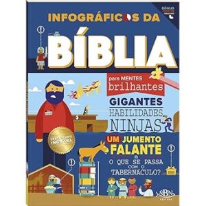 Infográficos da Bíblia